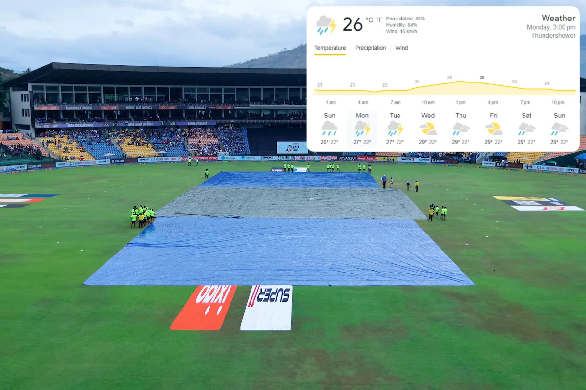 pallekele weather saturday