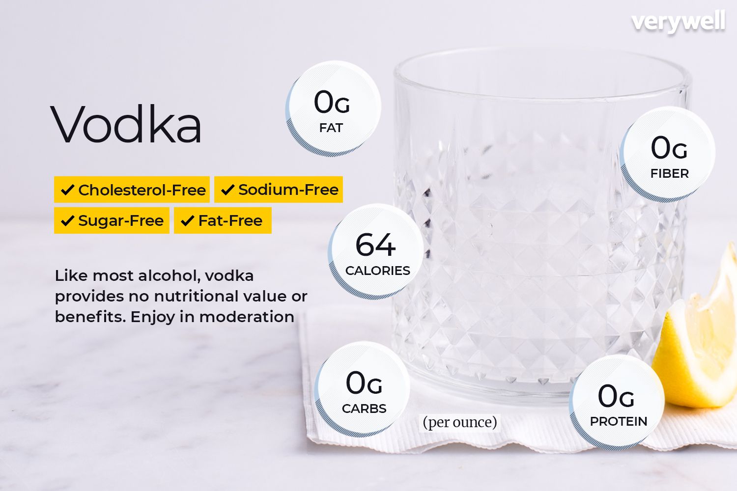 calories in vodka 25ml