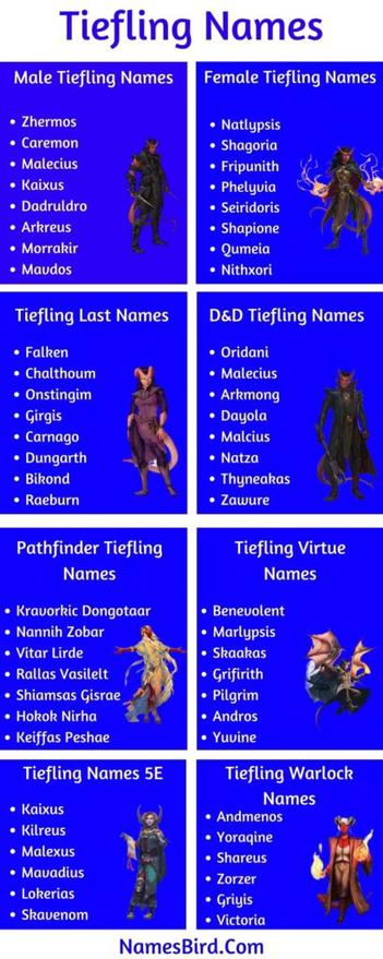 tiefling name