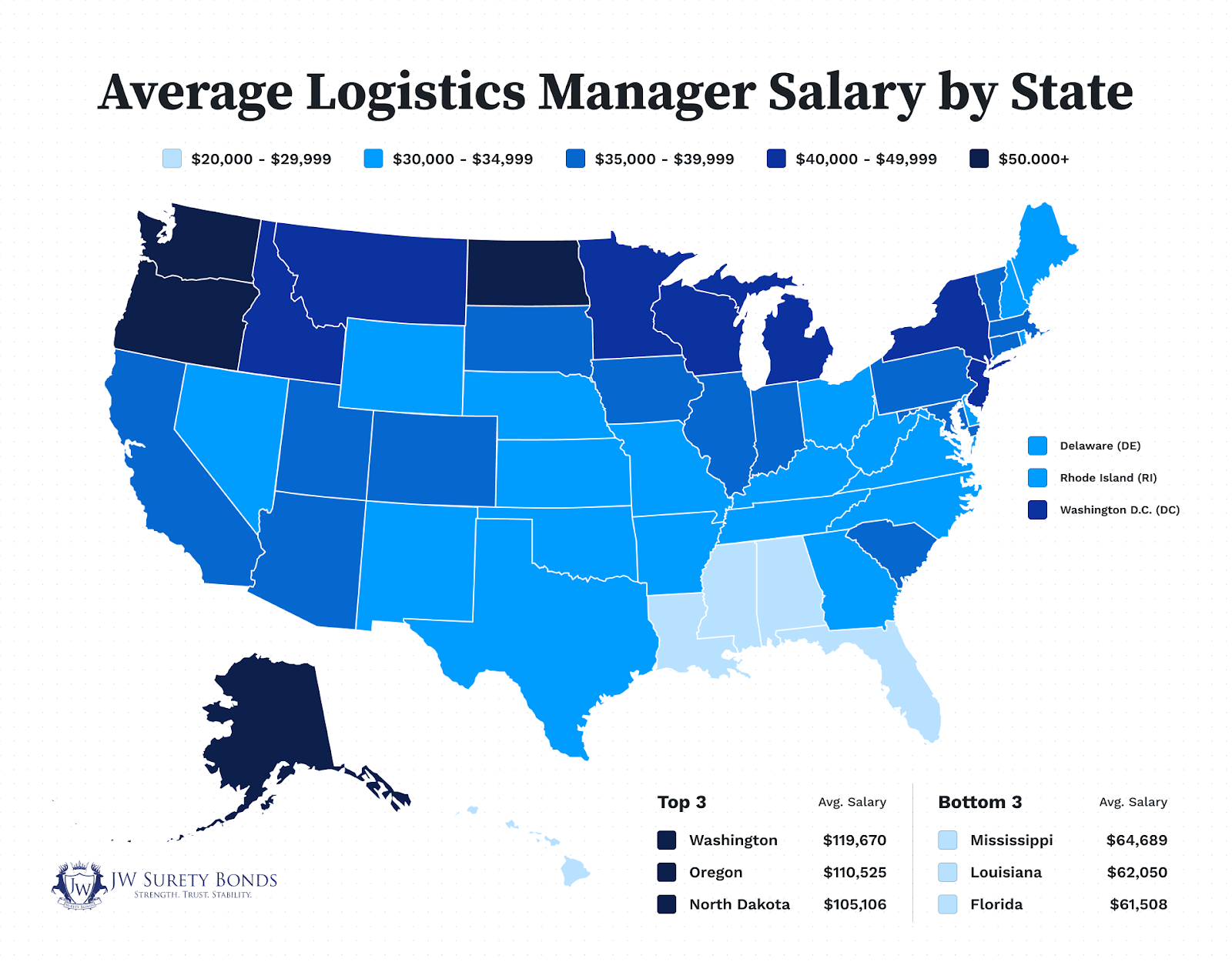 salary of a freight broker
