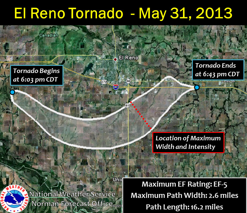 widest tornado in the world