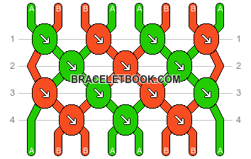 bracelet book.com