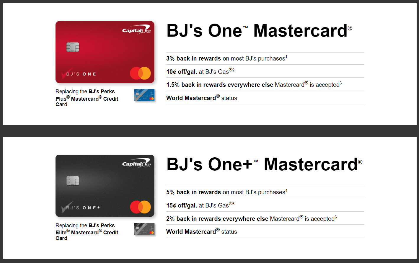 comenity bank credit card bjs