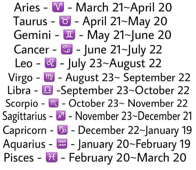 libra dates