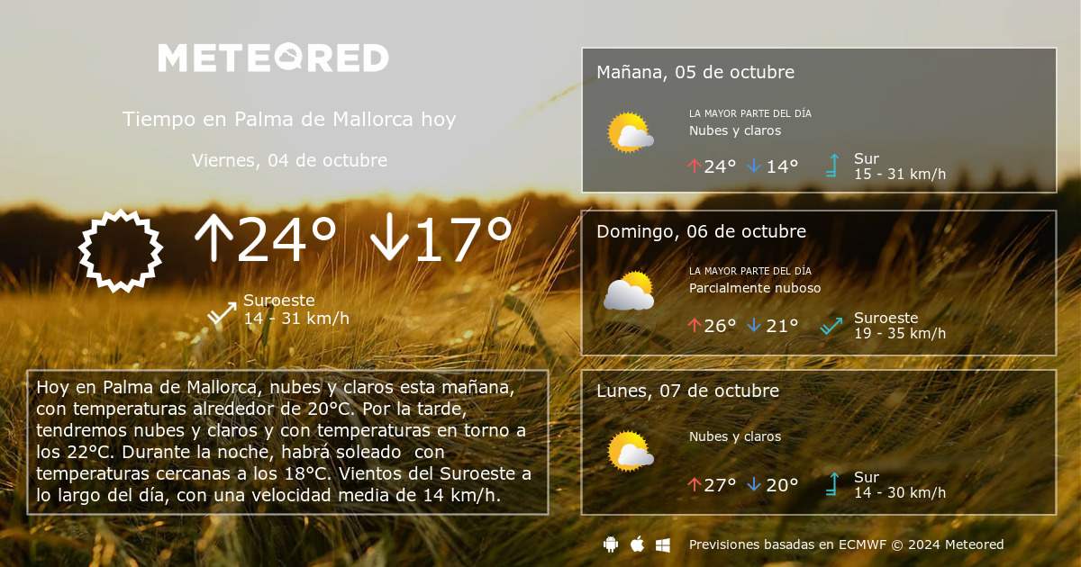 el tiempo en palma de mallorca 14 dias