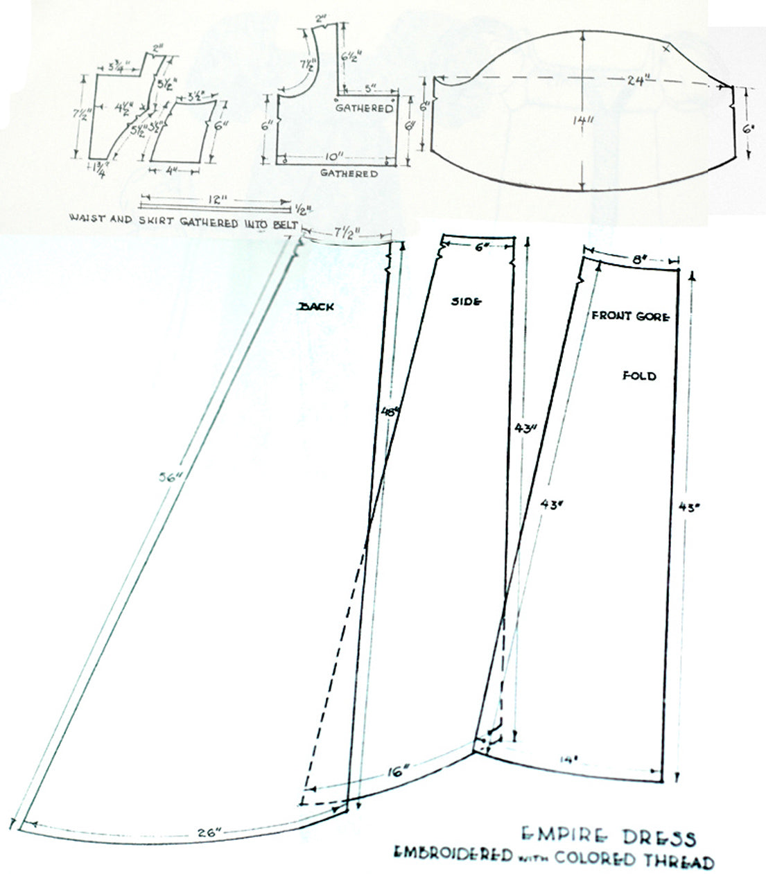 regency era dress pattern