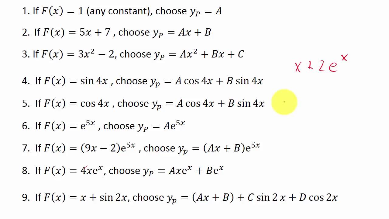 undetermined coefficients calculator