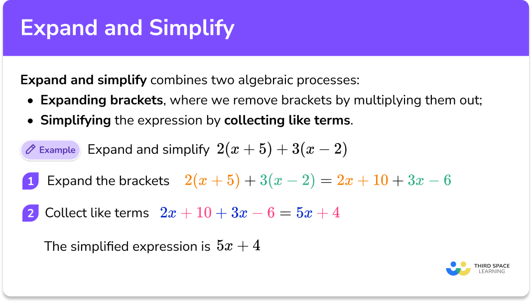 expand and simplify 3 2x 1 2 x 4