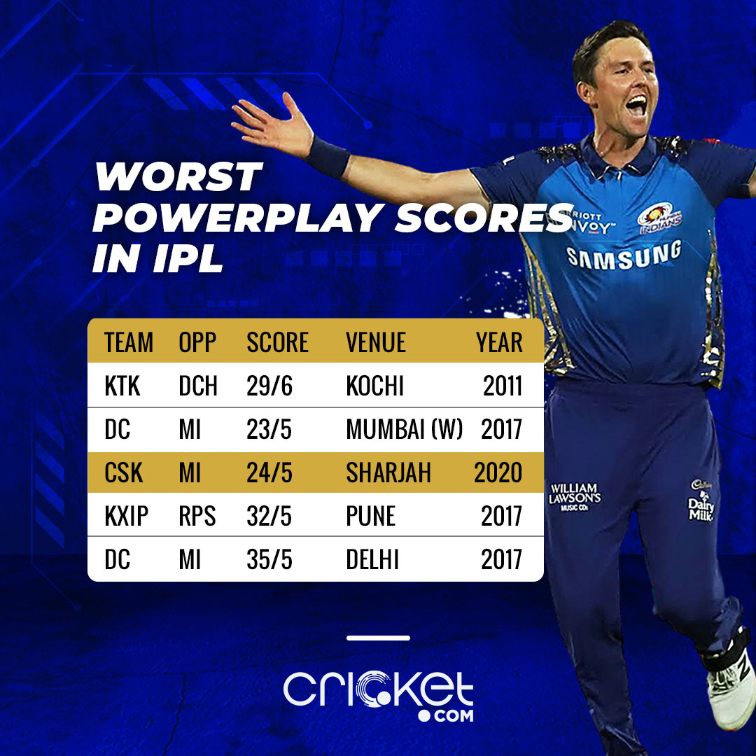 csk vs mi total match result