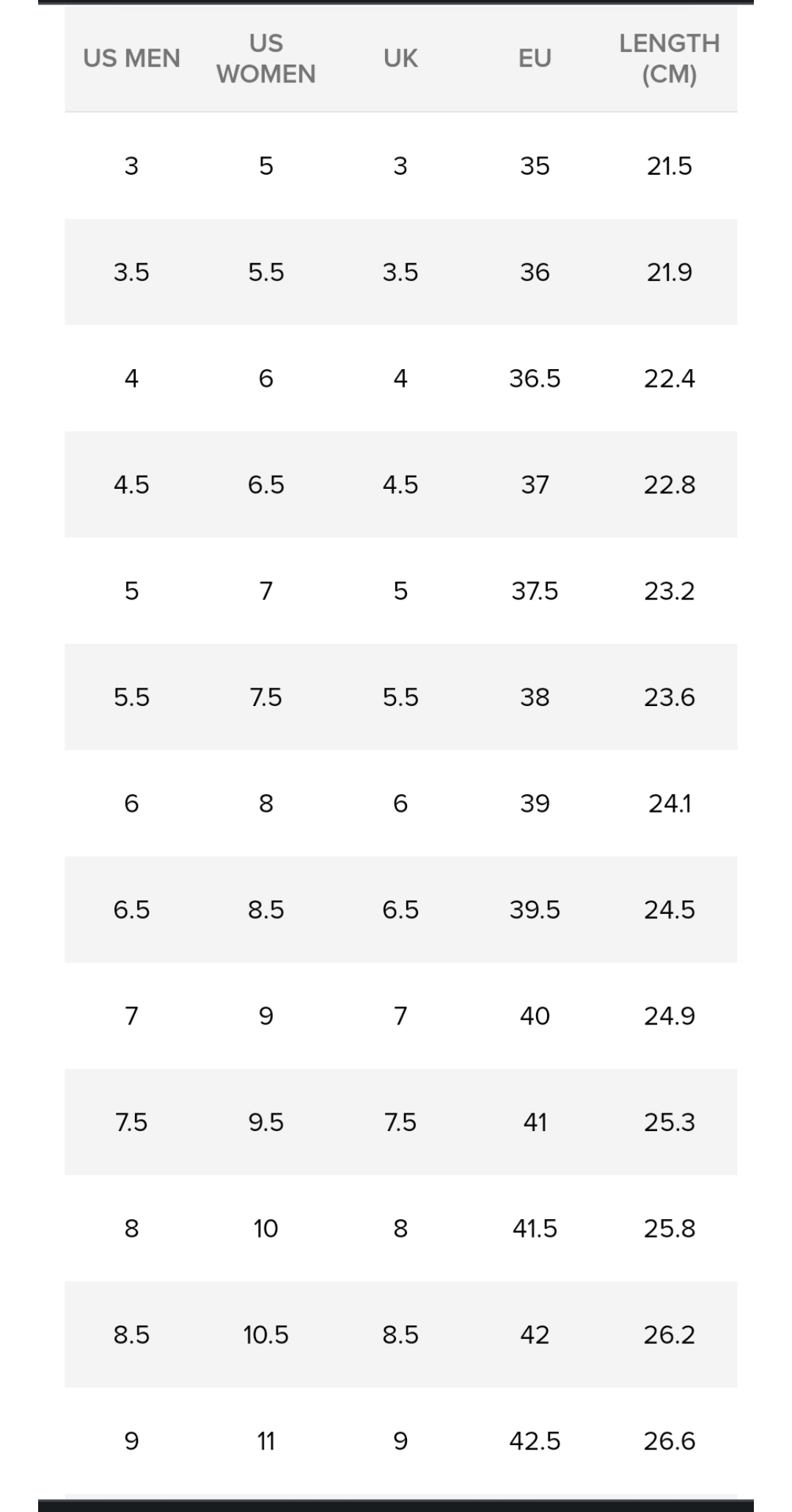 sizing for converse shoes