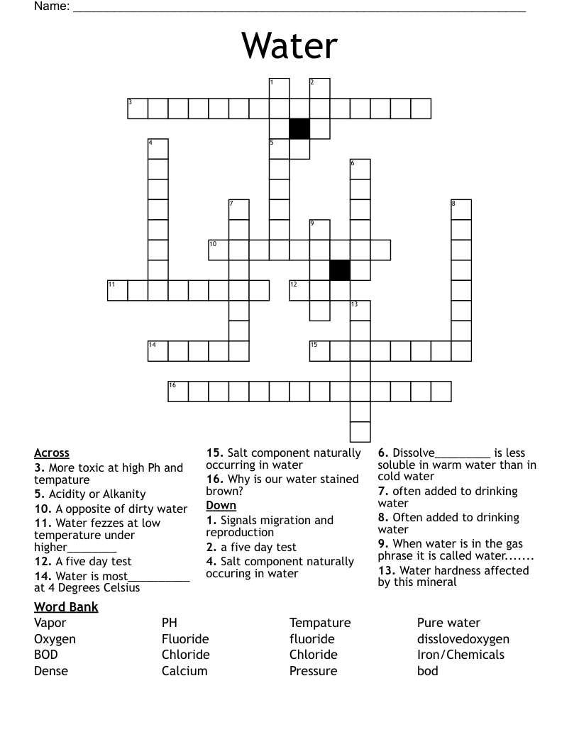 water outlet crossword clue