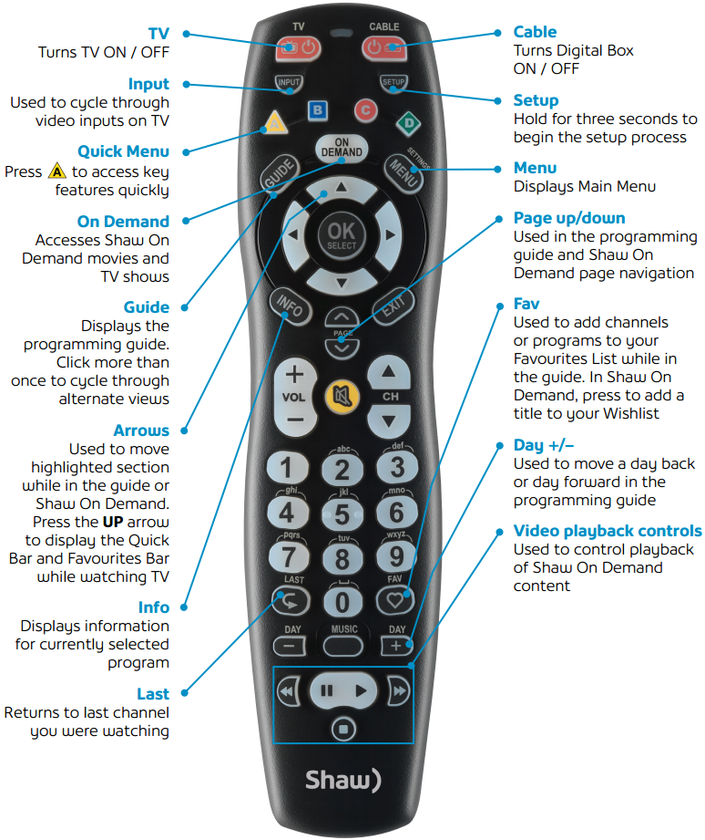 universal remote shaw