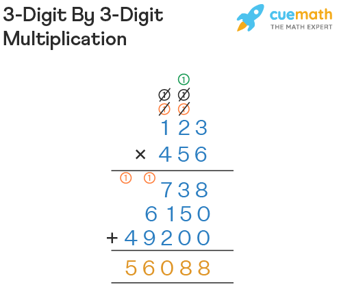 3 digit multiplication with answers