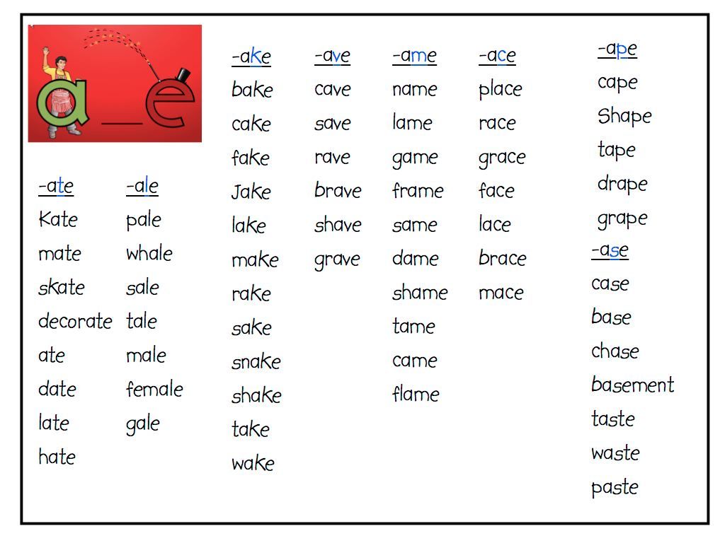 3 letter words that begin with e