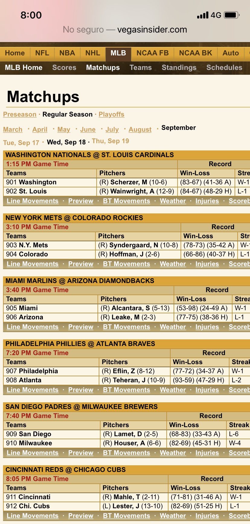 vegasinsider mlb