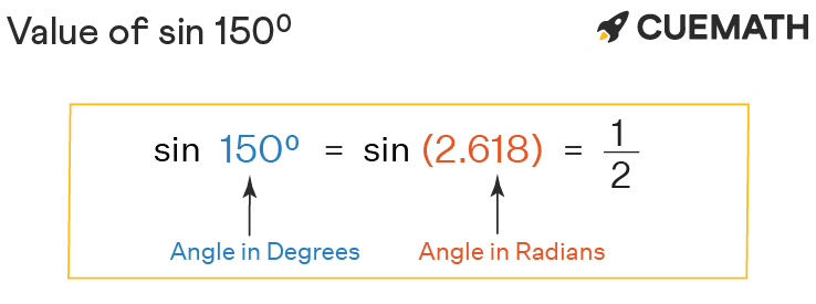 value of sin 150 degree