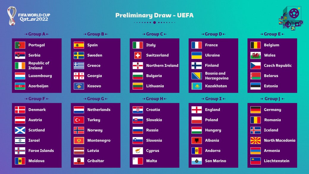 world cup soccer qualifying europe