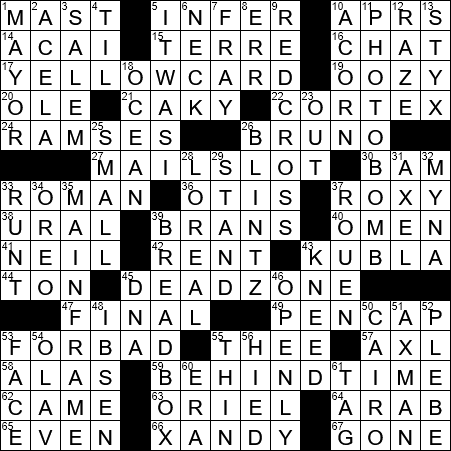 mimicking crossword clue