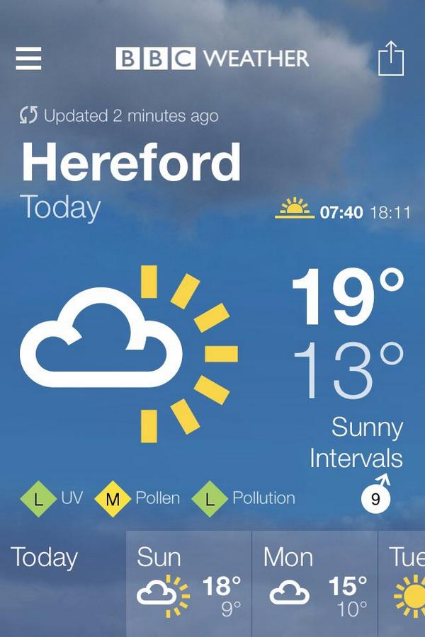 15 day weather forecast hereford