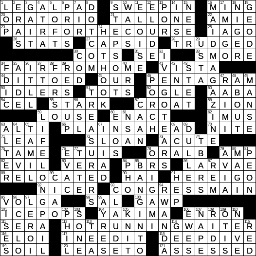 margin crossword clue