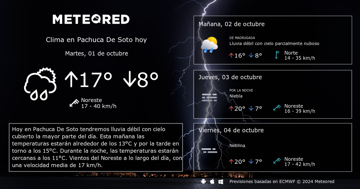 clima en pachuca de soto mañana