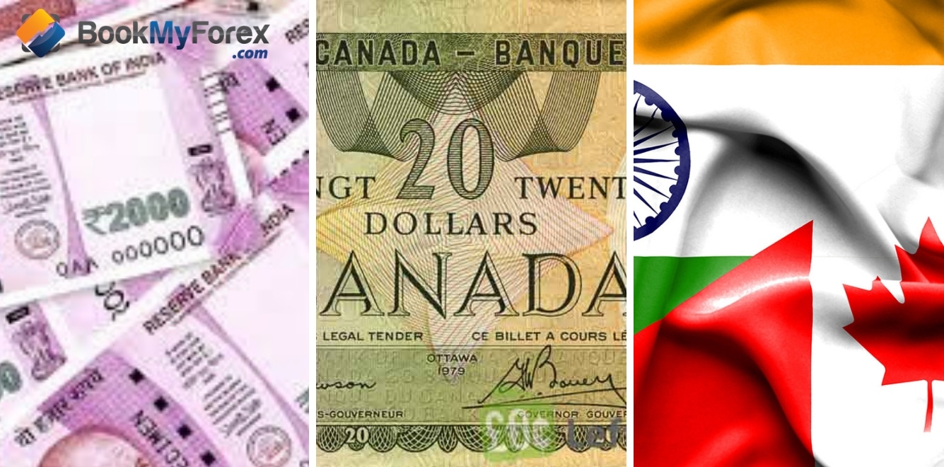 50000 rupees to canadian dollars