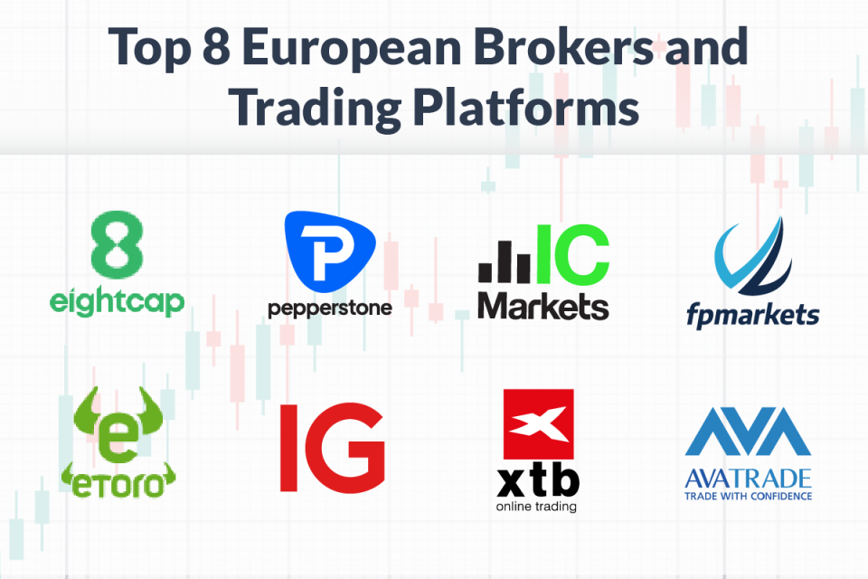 forex prime brokers list