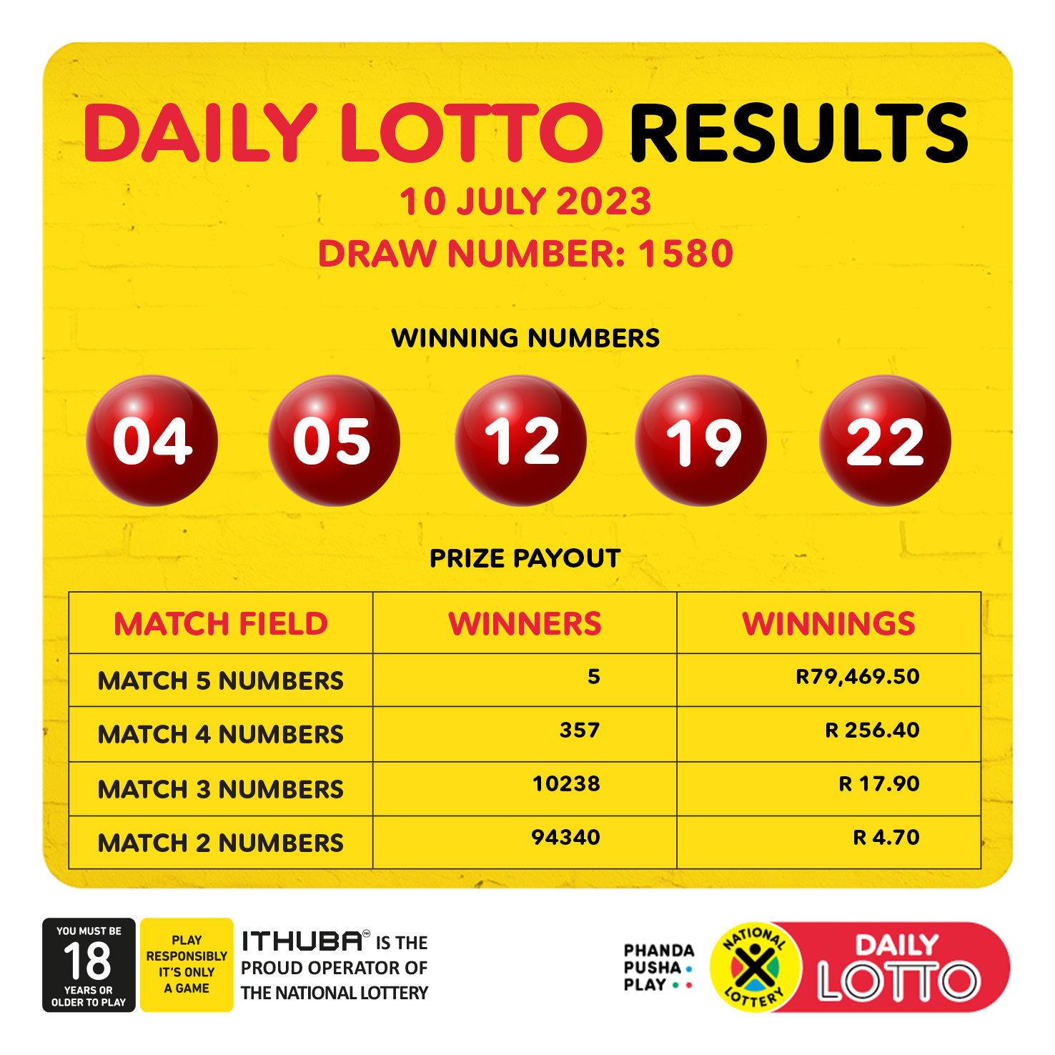 sa lotteries latest results