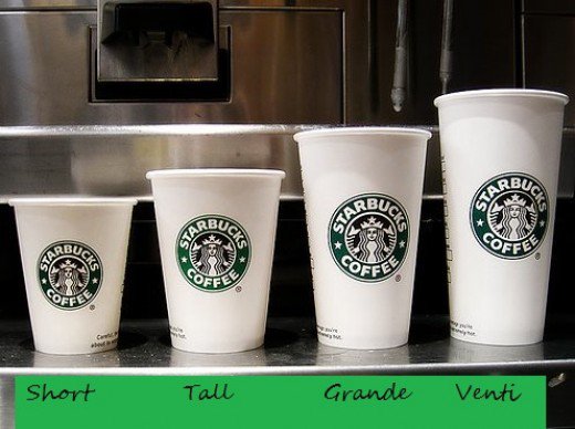 how tall is a grande starbucks cup