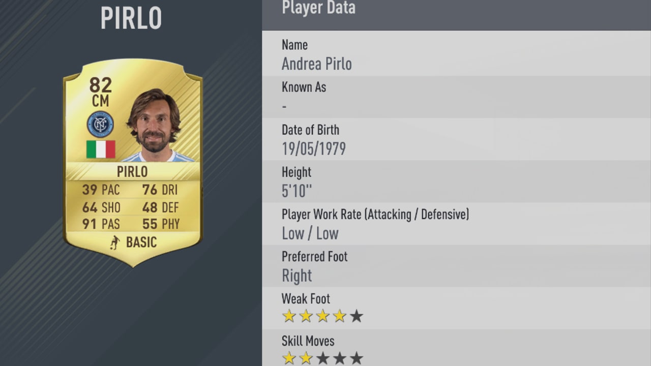 fifa 17 stats