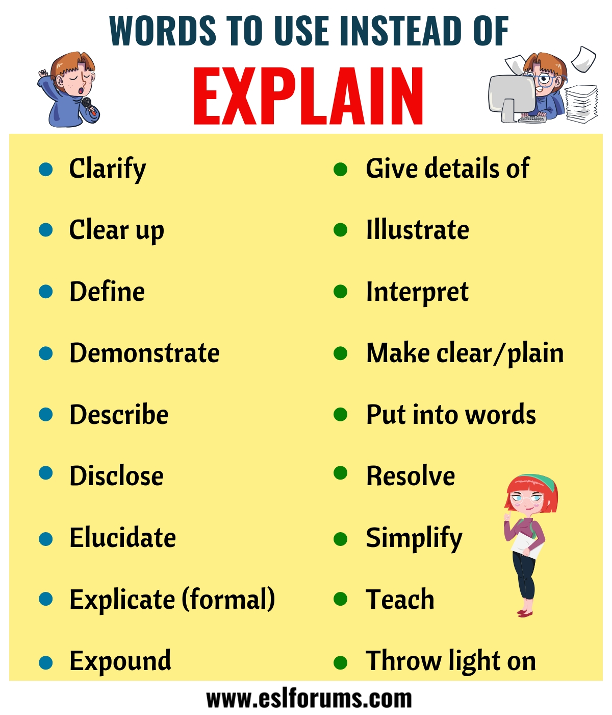 clearing up synonym