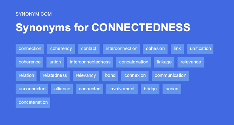 interconnection synonym