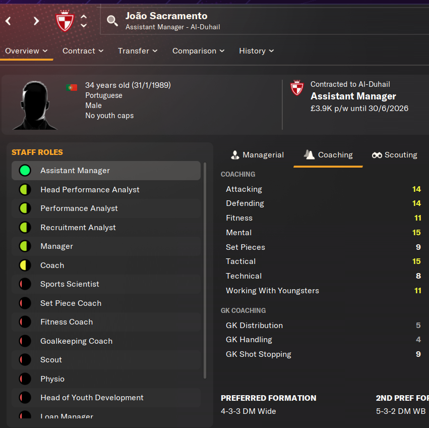 fm24 best assistant manager