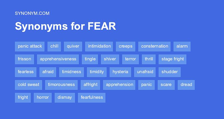 fear synonyms