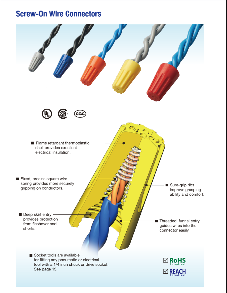 electrical wire twist connectors