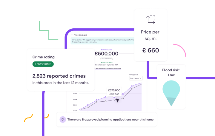 house prices bearsden