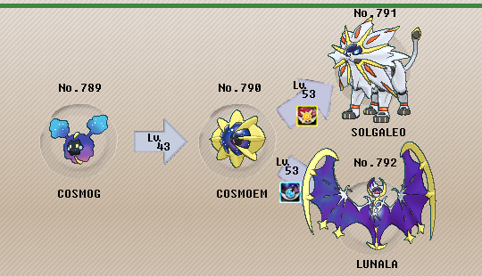 pokemon lunala moveset