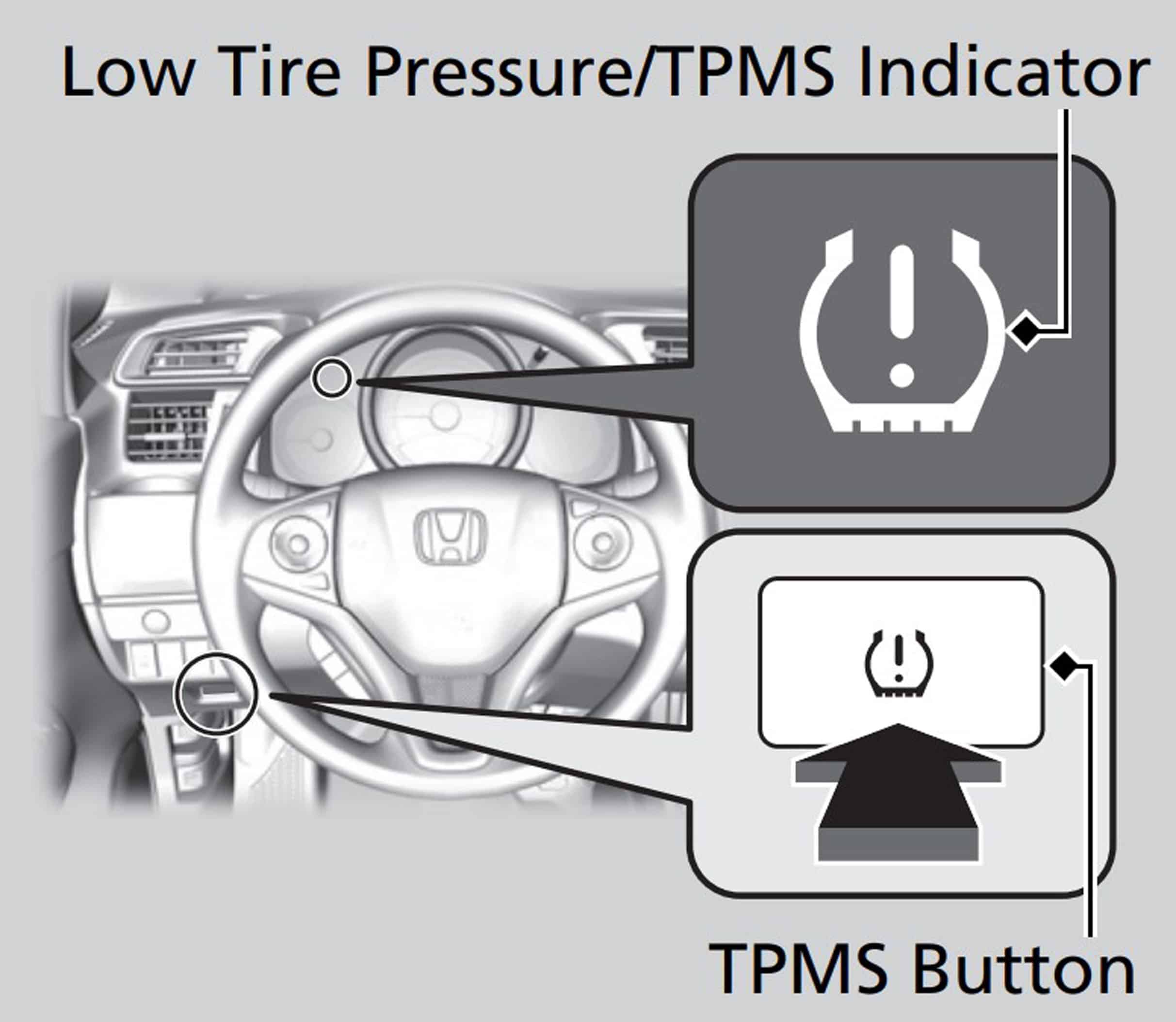 reset tpms 2013 honda civic