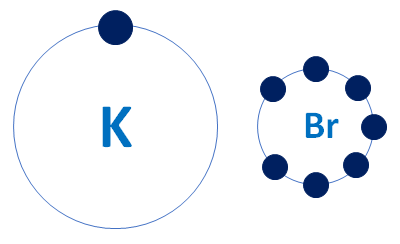 is kbr ionic or molecular