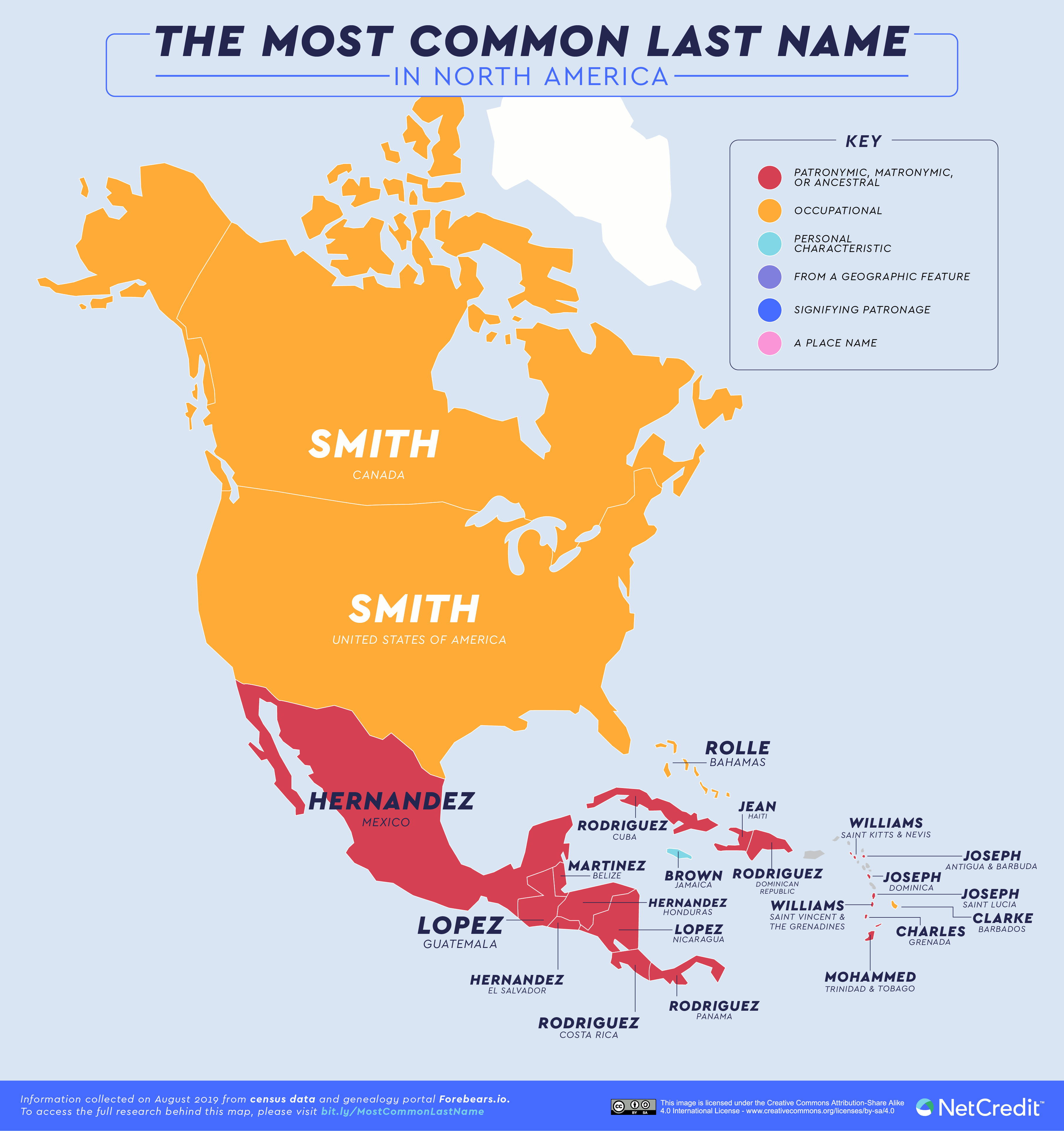 most common surname in new zealand