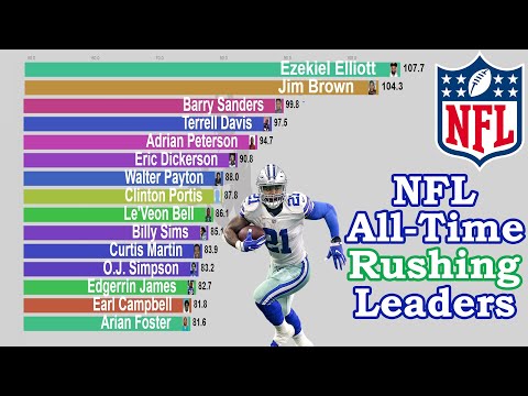 all time nfl stat leaders