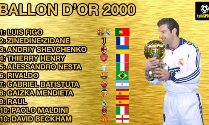 list of ballon d or winners