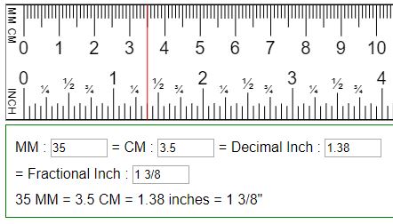 3.4 cm inches
