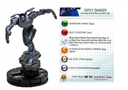 heroclix pacific rim map