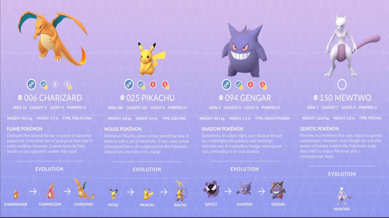 kanto pokédex pokémon go