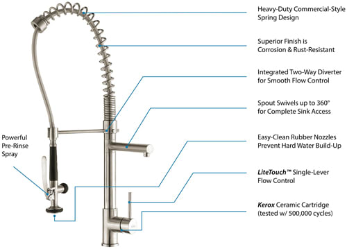 kraus kitchen faucet parts