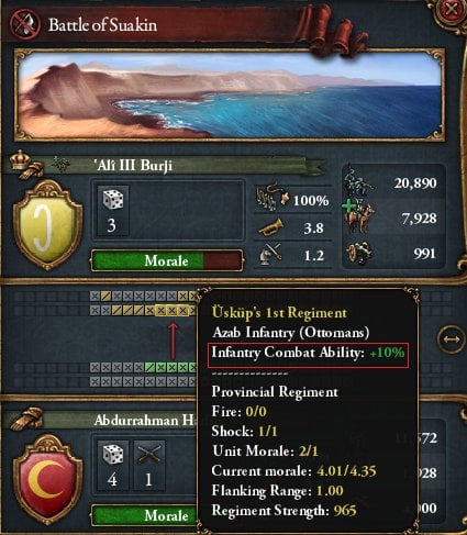 eu4 infantry combat ability