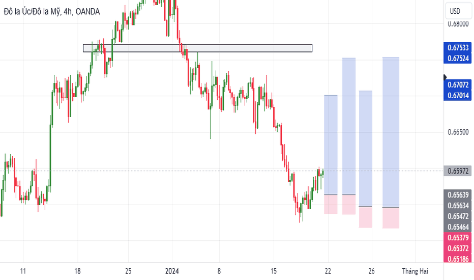 34.95 usd to aud