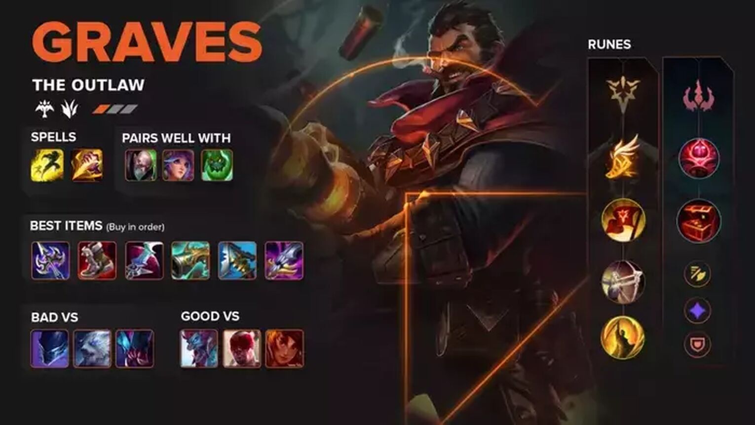 guide graves jungle