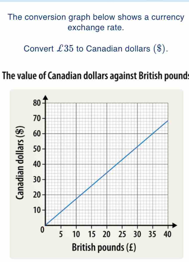 35 pounds in cad dollars